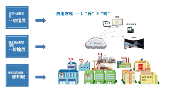 揚塵檢測儀規(guī)格型號，揚塵監(jiān)測設(shè)備價格