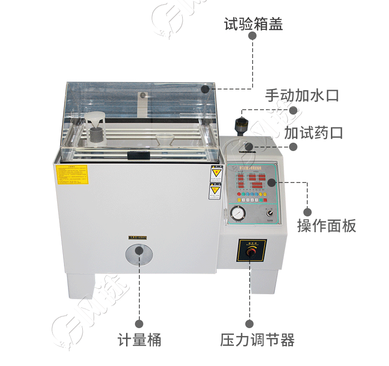 什么是鹽霧試驗(yàn)？看完這篇文章您就明白了