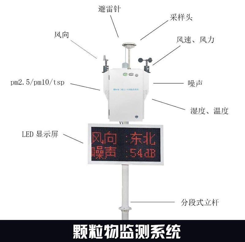 粉塵在線監(jiān)測設備